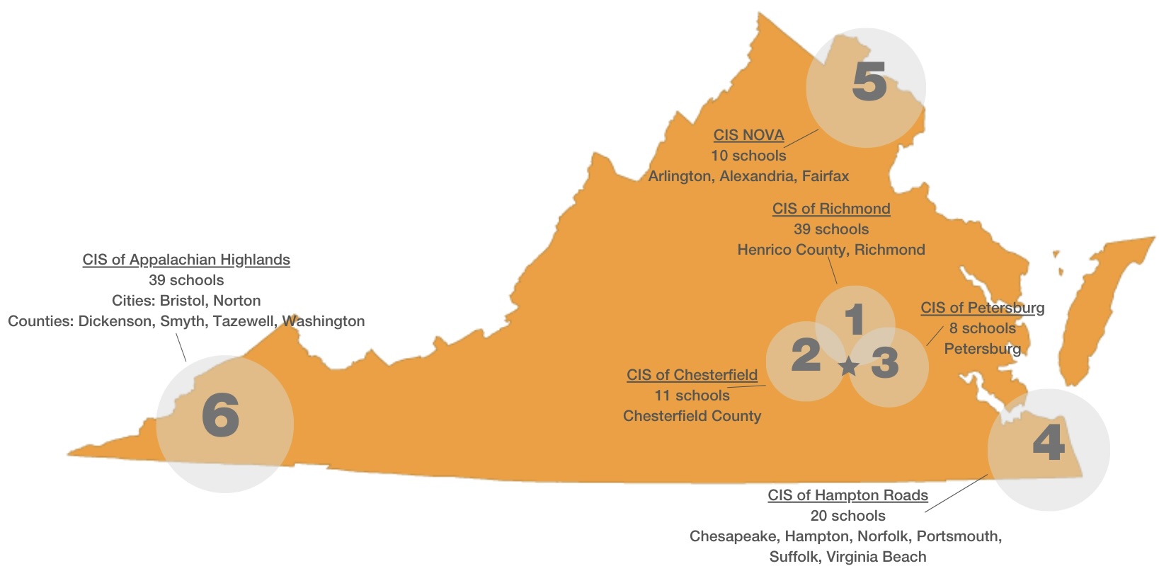CIS-VA Network Map FY21 annual report - 6 CIS-VA Network Map FY21 annual report - 6